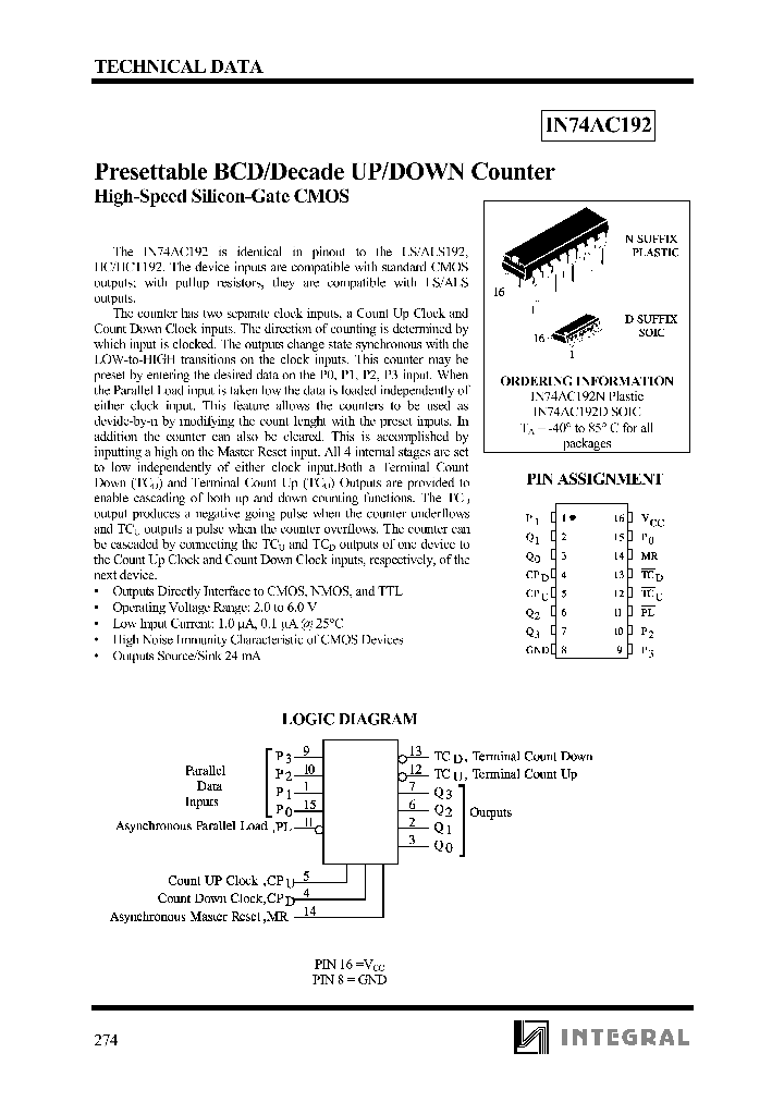 IN74AC192N_8530239.PDF Datasheet
