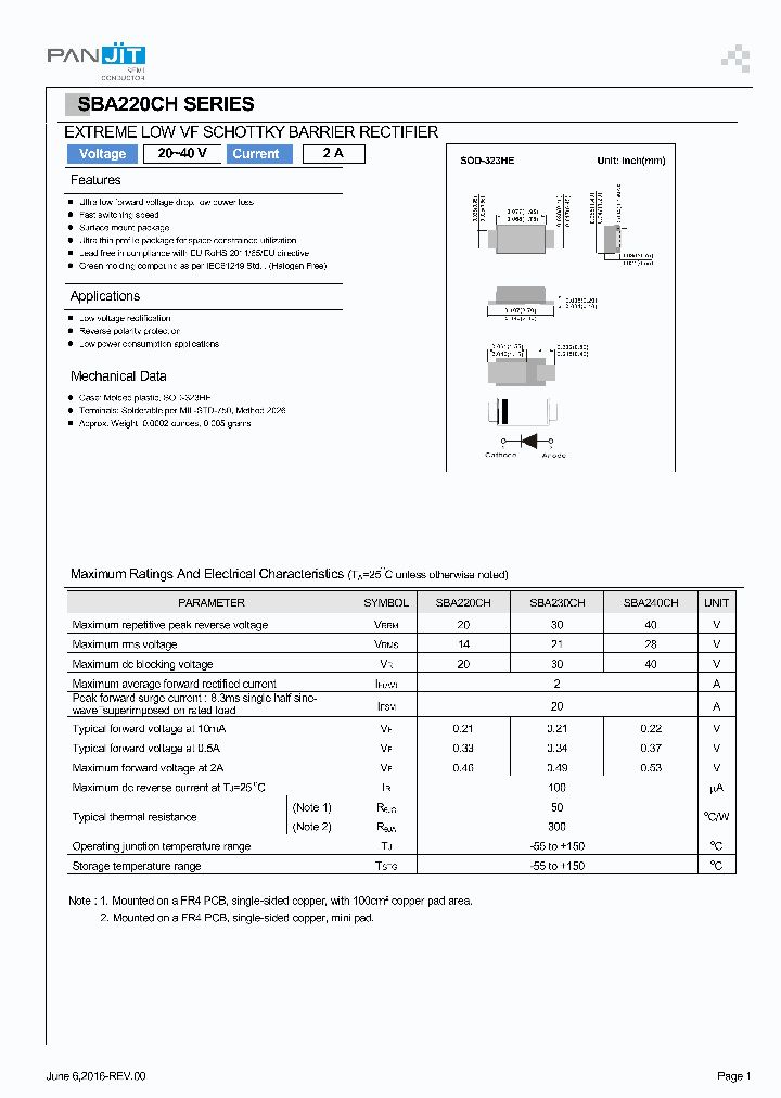 SBA230CH-R1-00001_8530515.PDF Datasheet