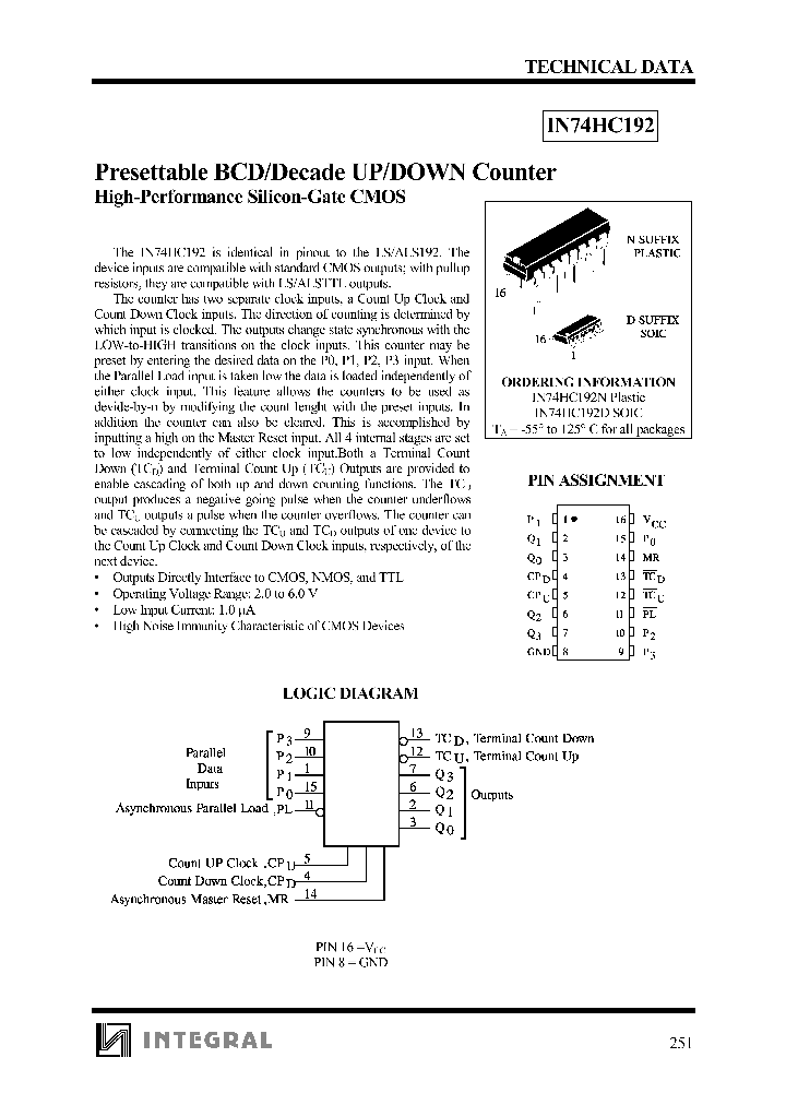 IN74HC192N_8530241.PDF Datasheet