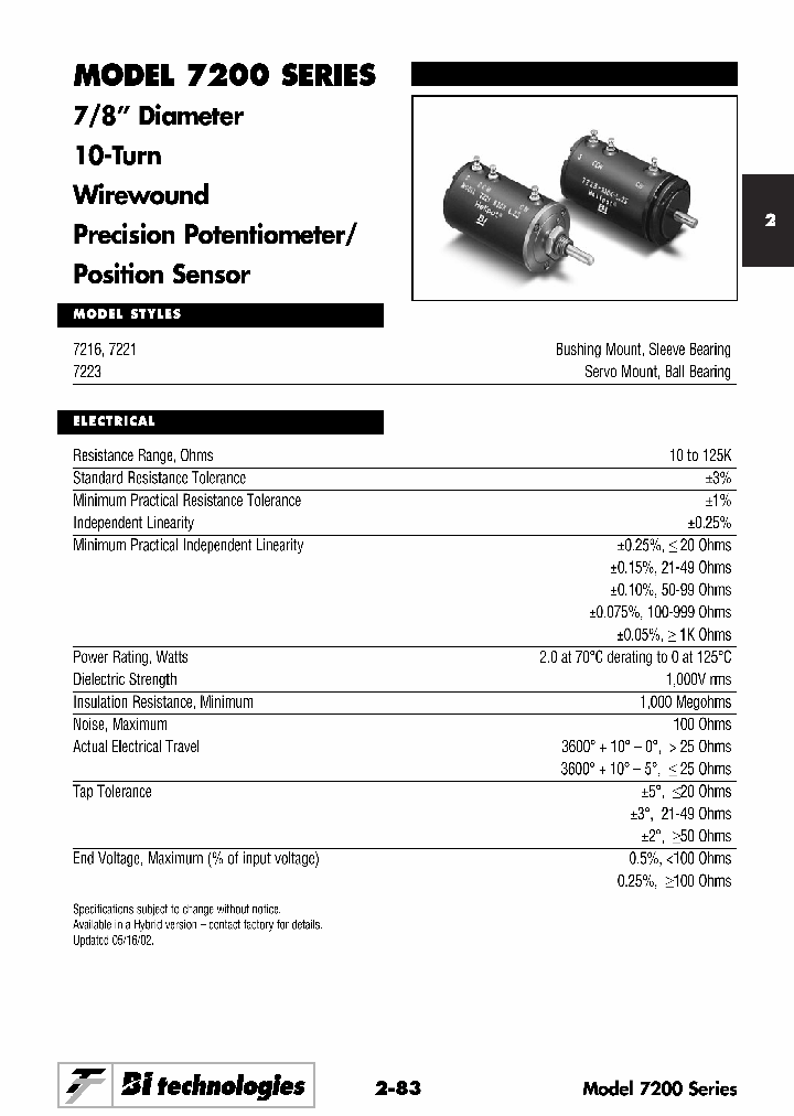 7221_8531772.PDF Datasheet
