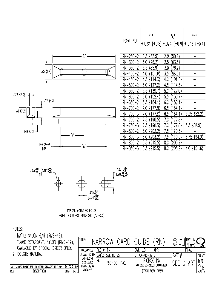 RN-800-2_8532344.PDF Datasheet