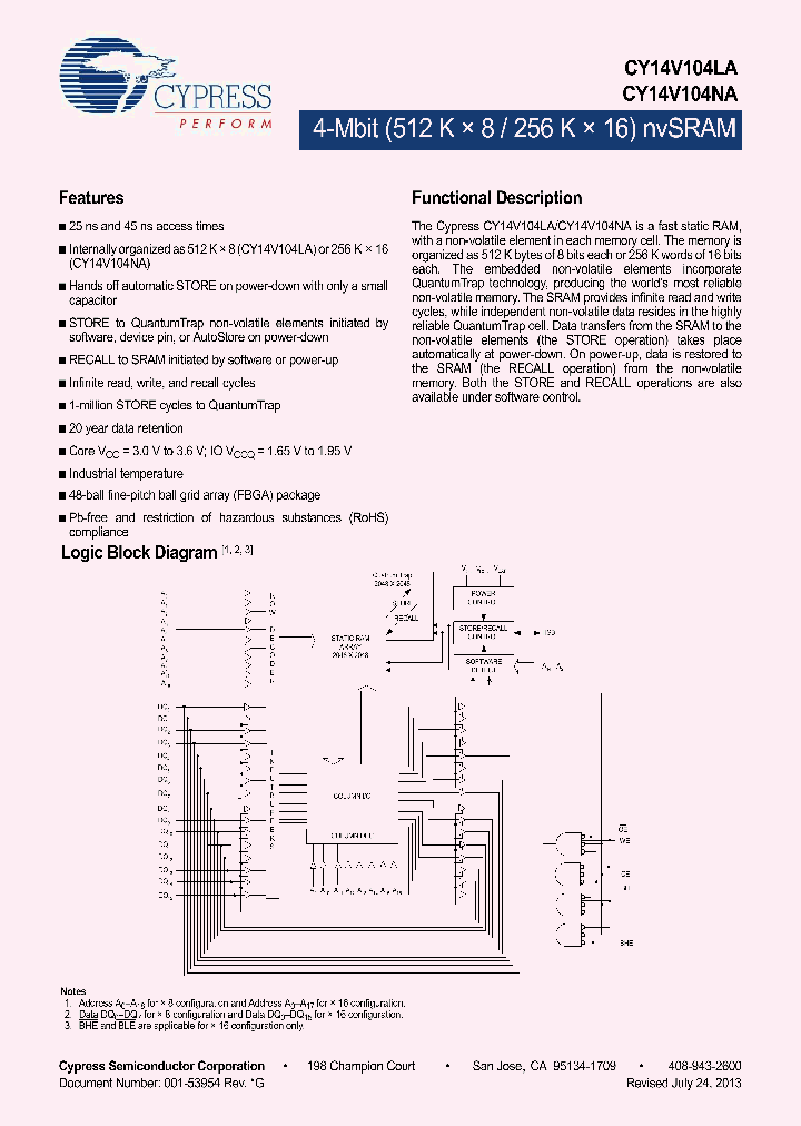 CY14V104NA-BA45XI_8533401.PDF Datasheet