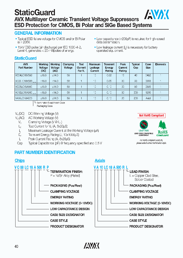 VC12LC18A500_8532977.PDF Datasheet