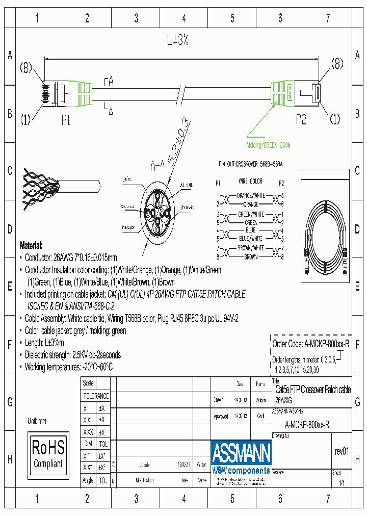 A-MCKP-80005-R_8533992.PDF Datasheet