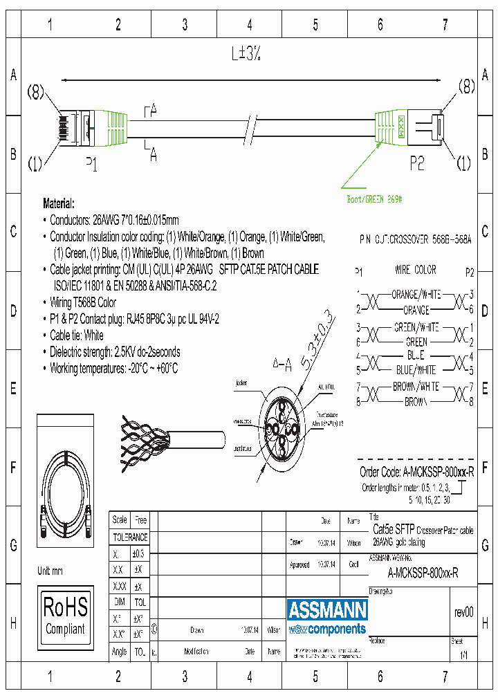 A-MCKSSP-80050-R_8534006.PDF Datasheet