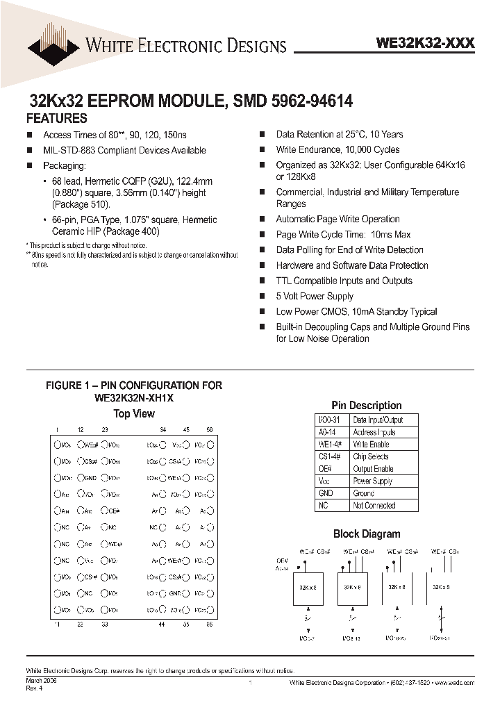WE32K32-XXX_8534185.PDF Datasheet