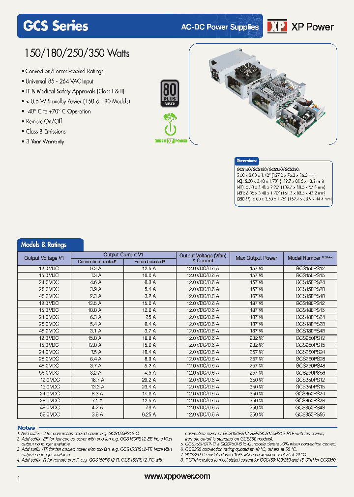 GCS150PS12_8534740.PDF Datasheet
