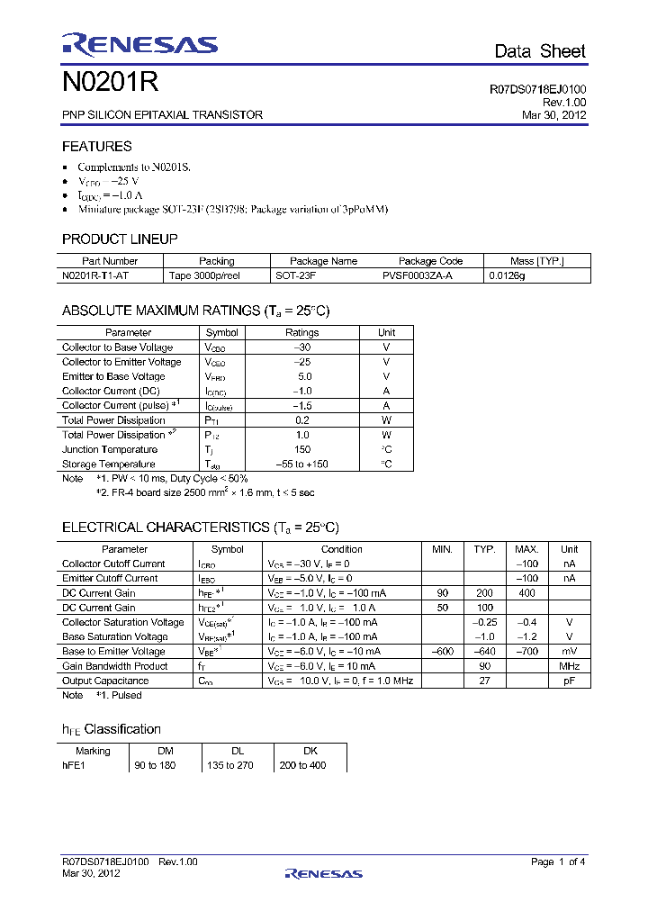 N0201R-15_8534998.PDF Datasheet