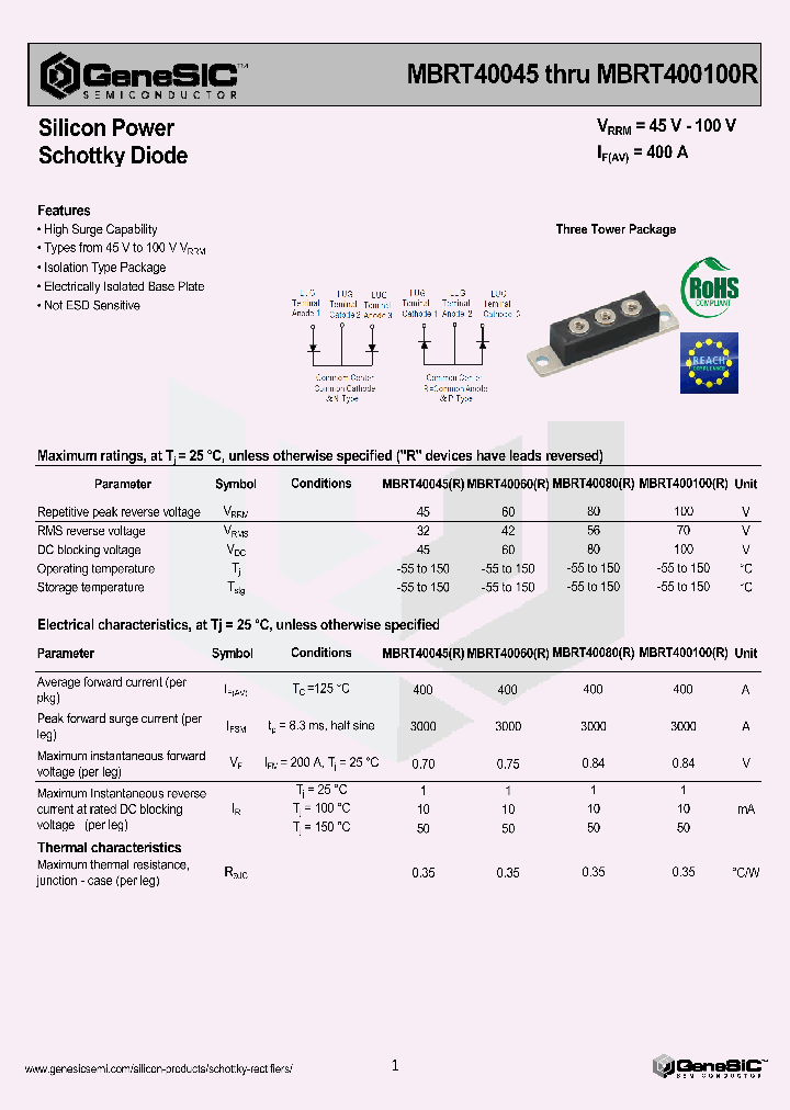 MBRT400100_8535409.PDF Datasheet