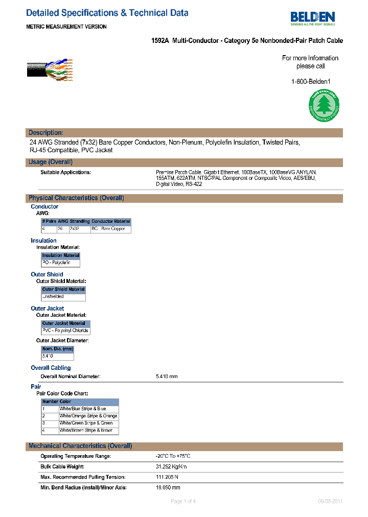 1592A007U1000_8537572.PDF Datasheet