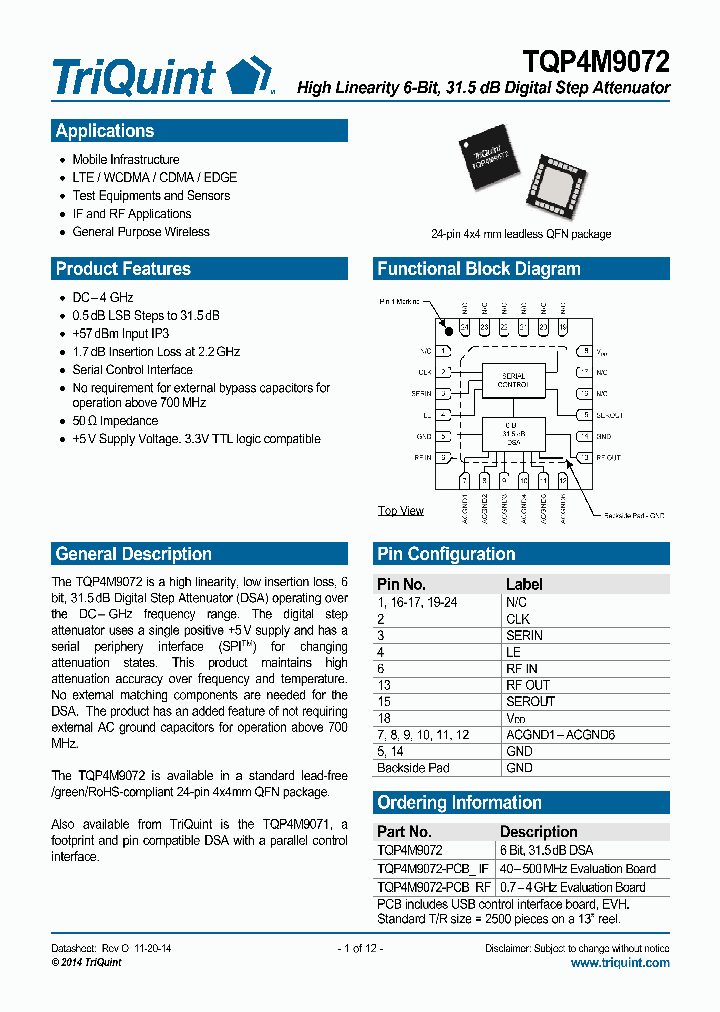 TQP4M9072-PCB-IF_8537546.PDF Datasheet