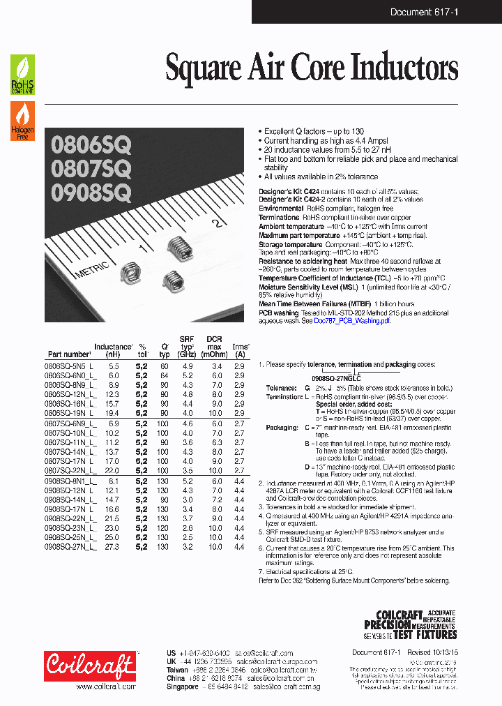 0806SQ-19N_8539183.PDF Datasheet