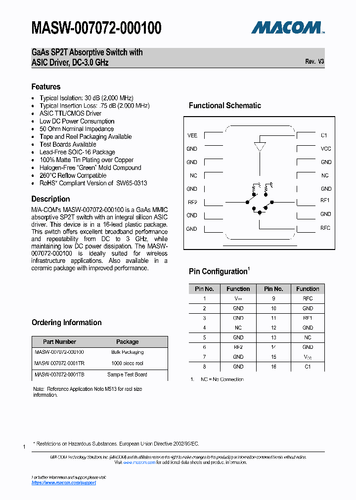 MASW-007072-0001TR_8539088.PDF Datasheet