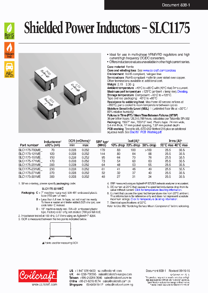 SLC1175-301ME-_8539791.PDF Datasheet