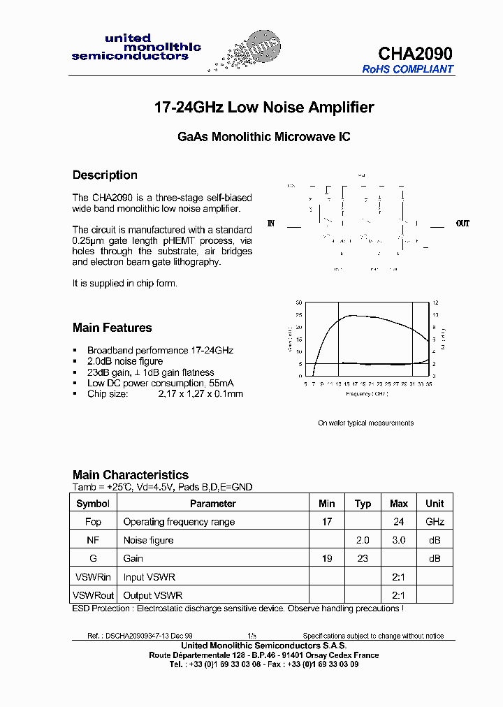 CHA2090_8541138.PDF Datasheet