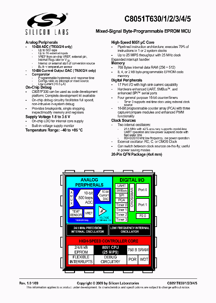 C8051T632-GM_8542102.PDF Datasheet