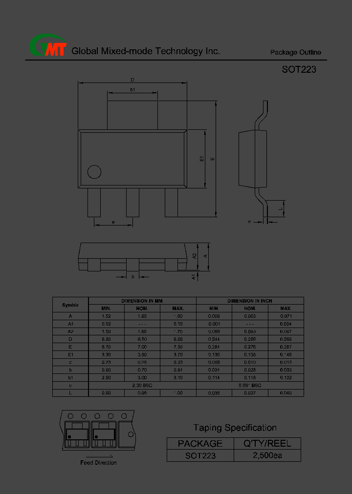 SOT223_8544115.PDF Datasheet