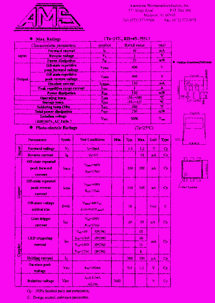 HPC981HPC982_8546316.PDF Datasheet