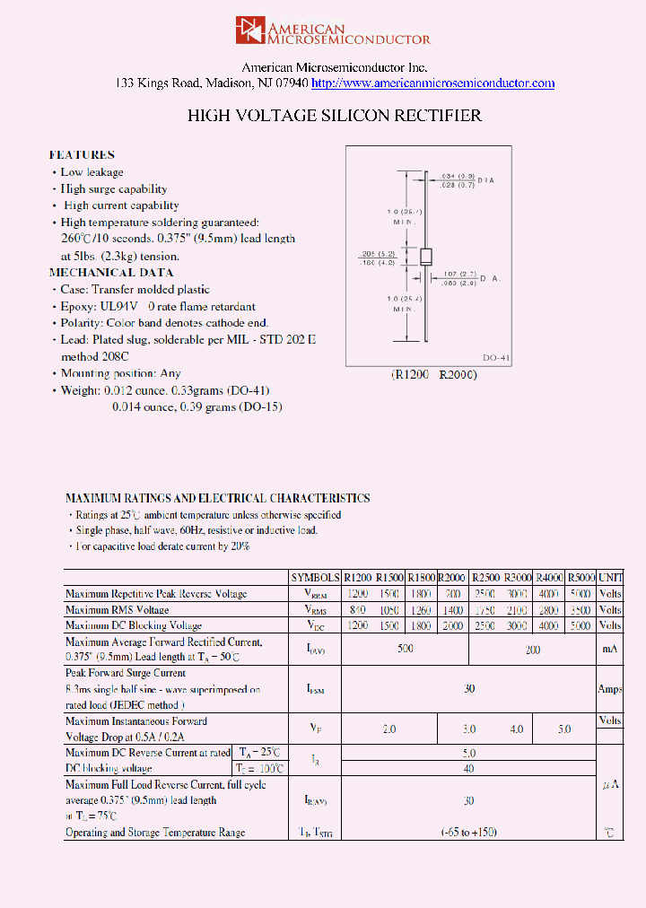R1200R1500R1800R2000R2500R3000R4000R5000_8546335.PDF Datasheet