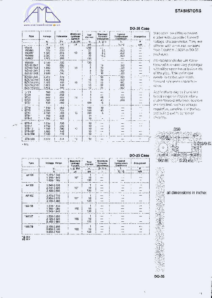 1N8161N8301N38961N38971N3898_8546662.PDF Datasheet