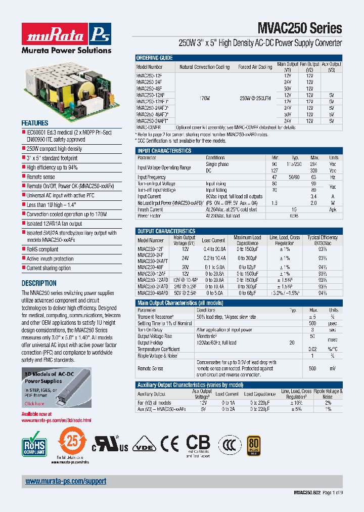 MVAC250-24AFD_8548877.PDF Datasheet
