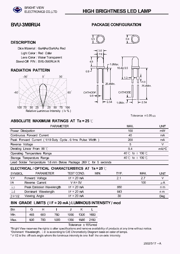 BVU-3M0RU4_8548910.PDF Datasheet