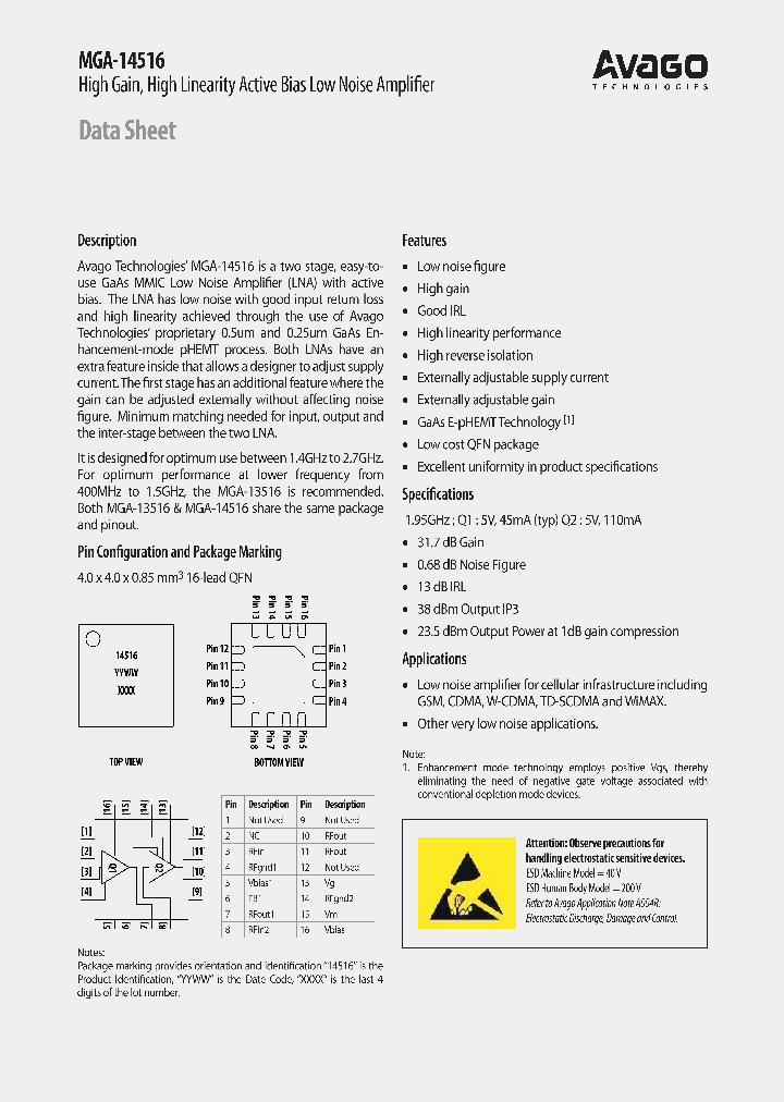 MGA-14516_8549560.PDF Datasheet