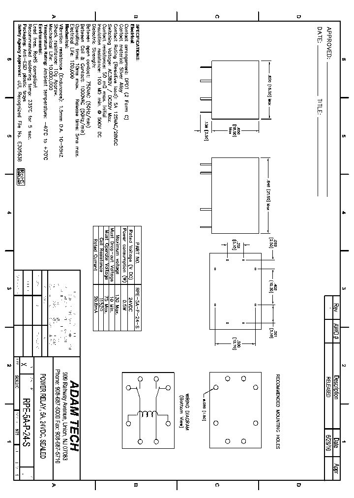 RPE-5A-P-24-S_8549777.PDF Datasheet