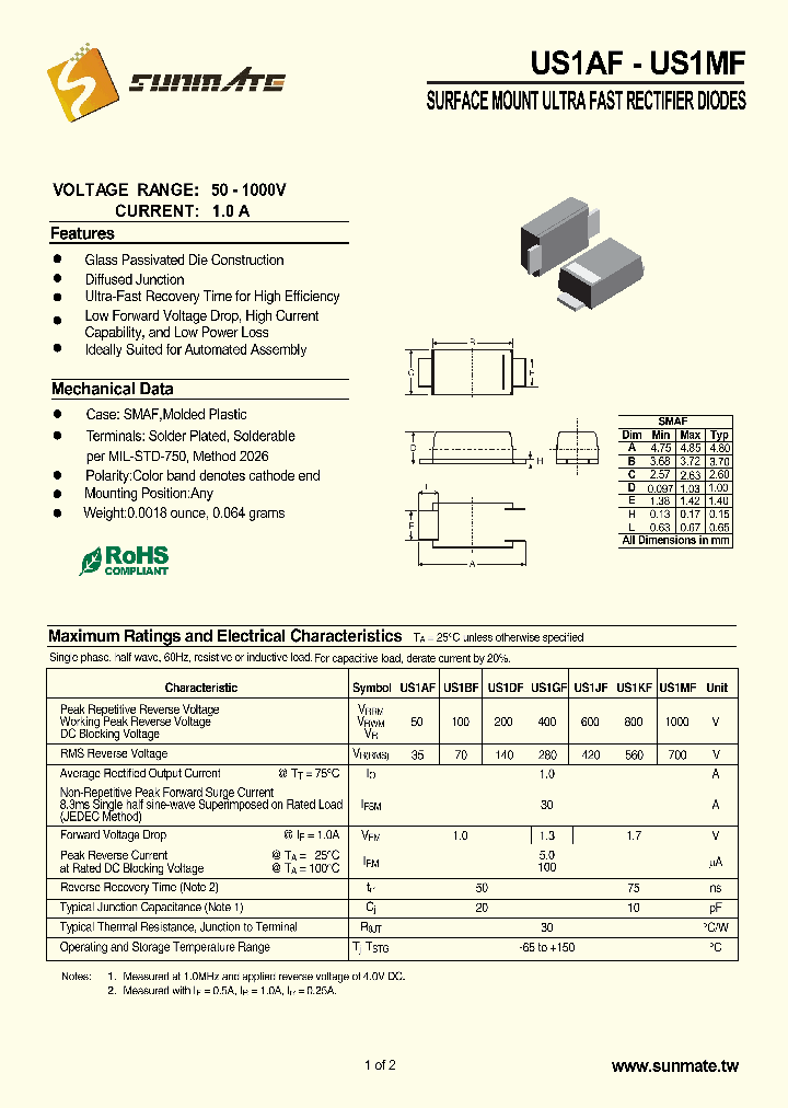 US1MF_8550179.PDF Datasheet