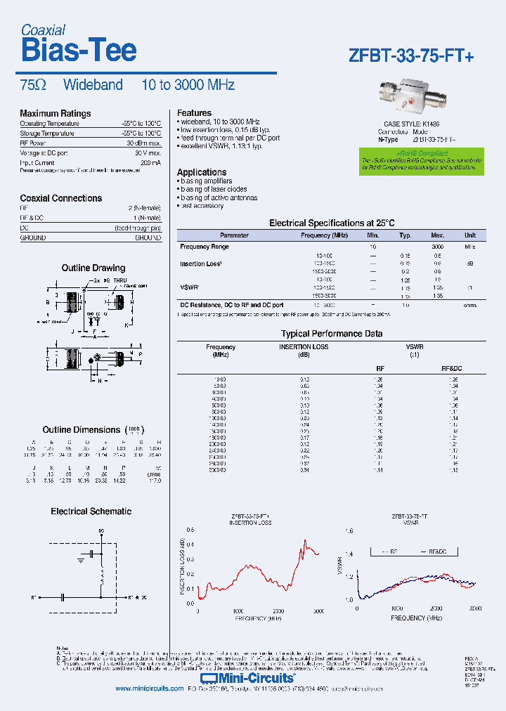ZFBT-33-75-FT_8550359.PDF Datasheet