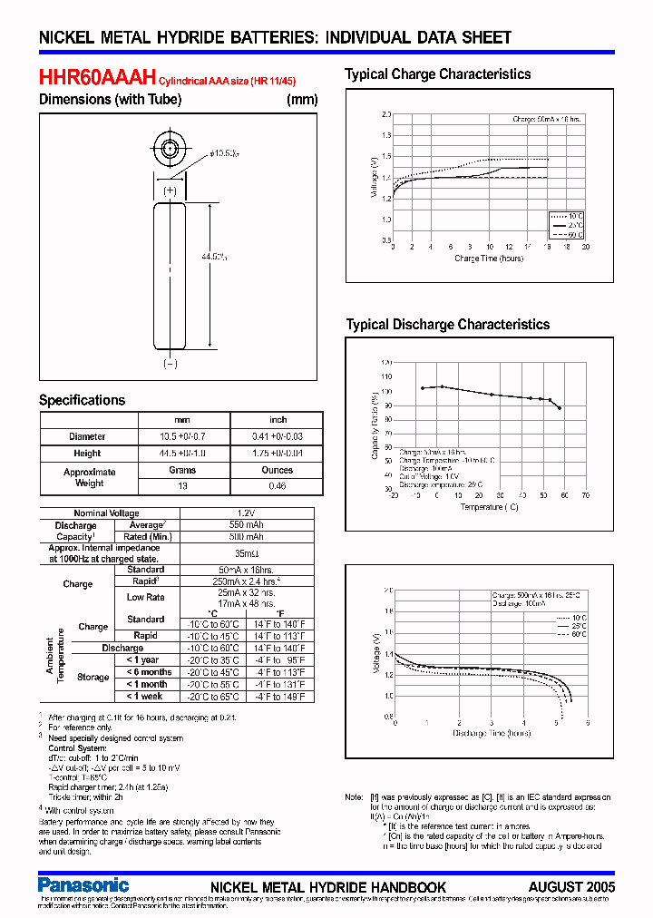 HHR60AAAH_8550570.PDF Datasheet