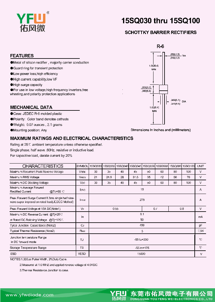 15SQ035_8551285.PDF Datasheet