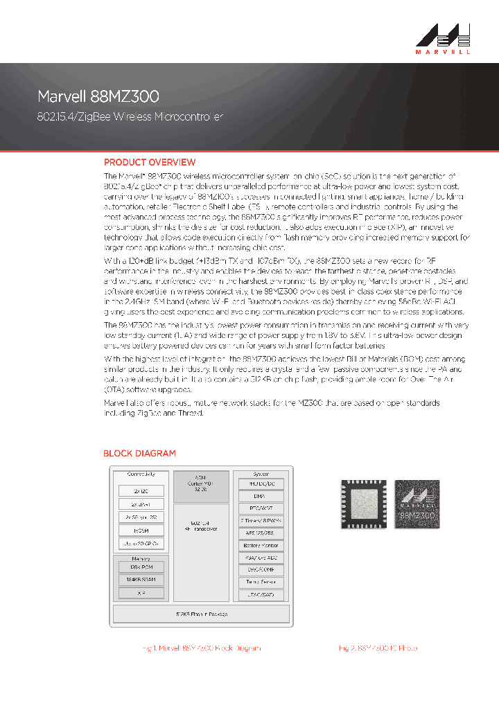 88MZ300_8552402.PDF Datasheet