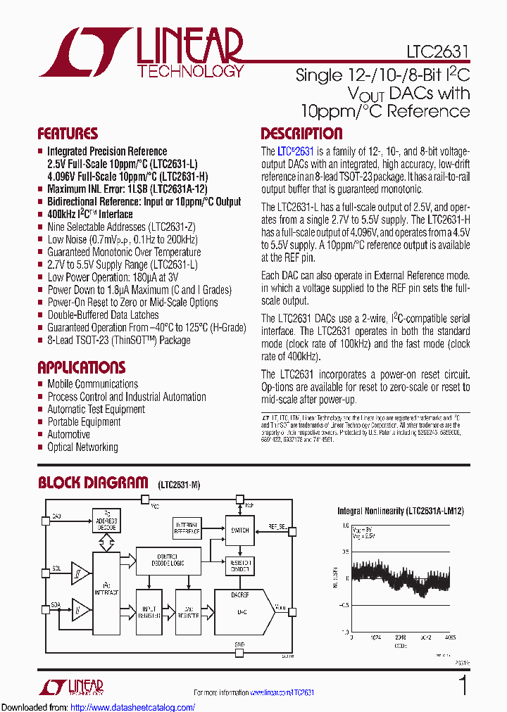 LTC2631CTS8-HM8PBF_8553478.PDF Datasheet