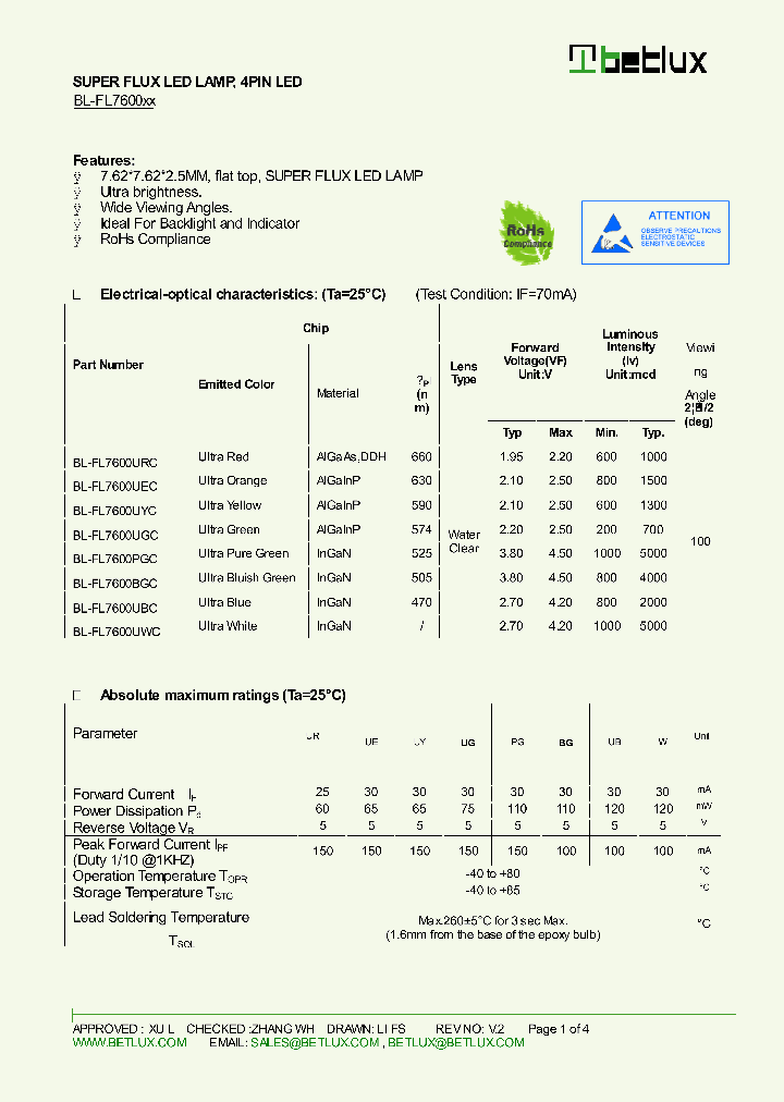 BL-FL7600UEC_8554387.PDF Datasheet