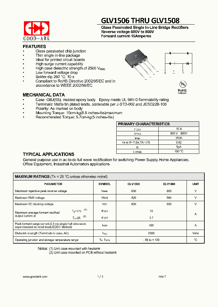GLV1506-15_8555083.PDF Datasheet