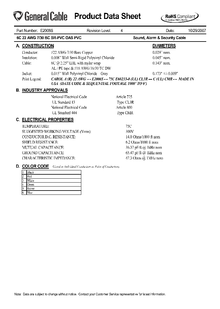 E2006S_8555781.PDF Datasheet