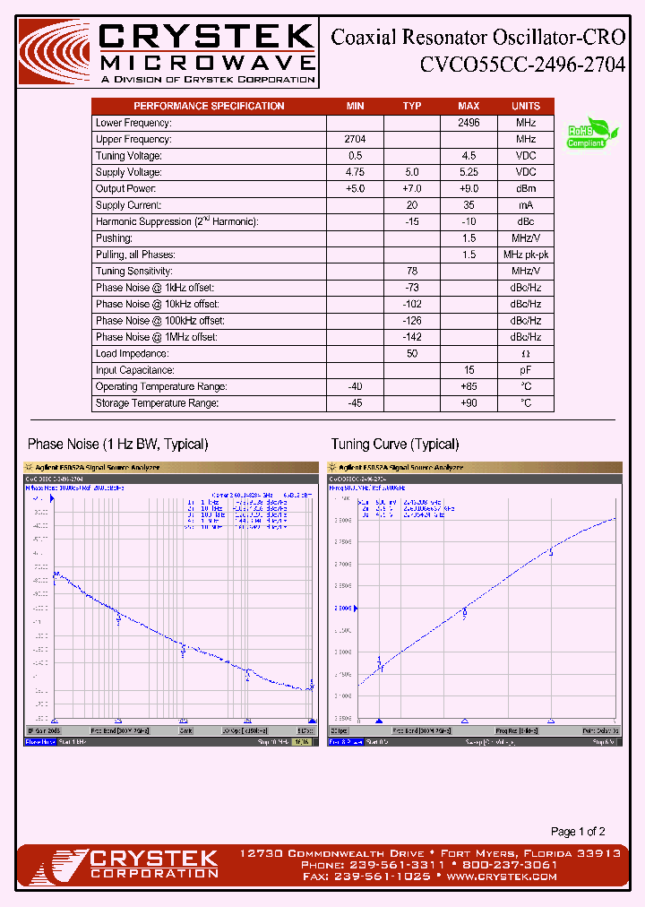 CVCO55CC-2496-2704_8555919.PDF Datasheet