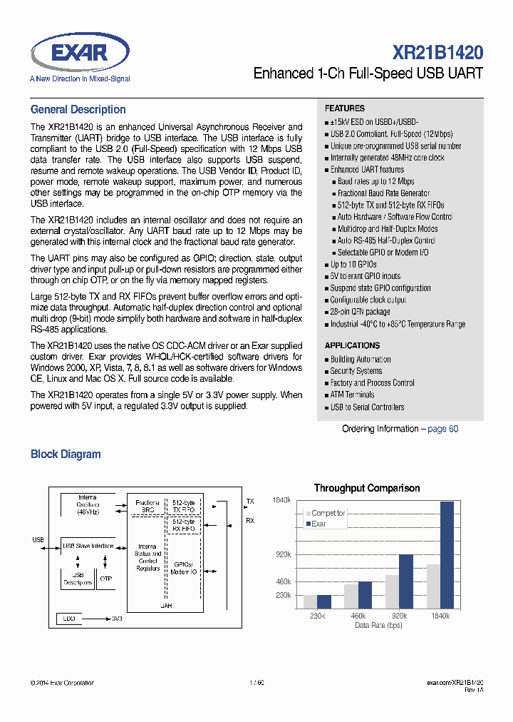 XR21B1420IL28TR-F_8557311.PDF Datasheet