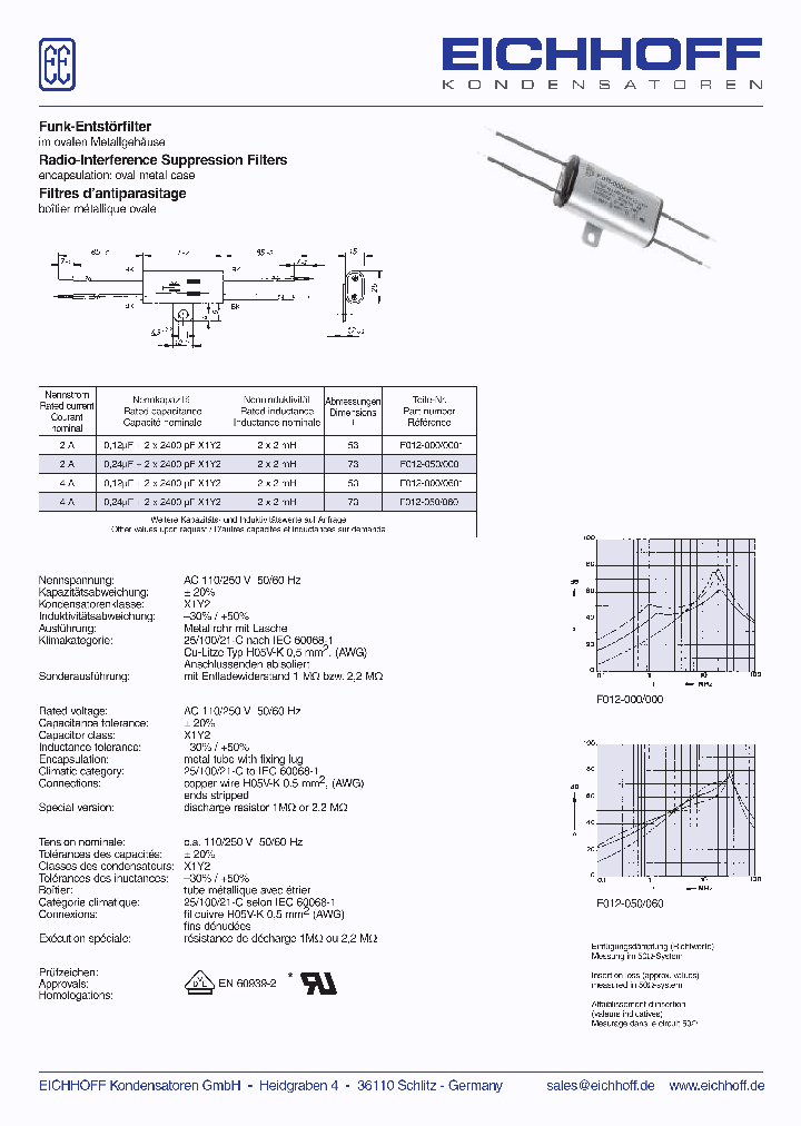 F012-060_8558883.PDF Datasheet