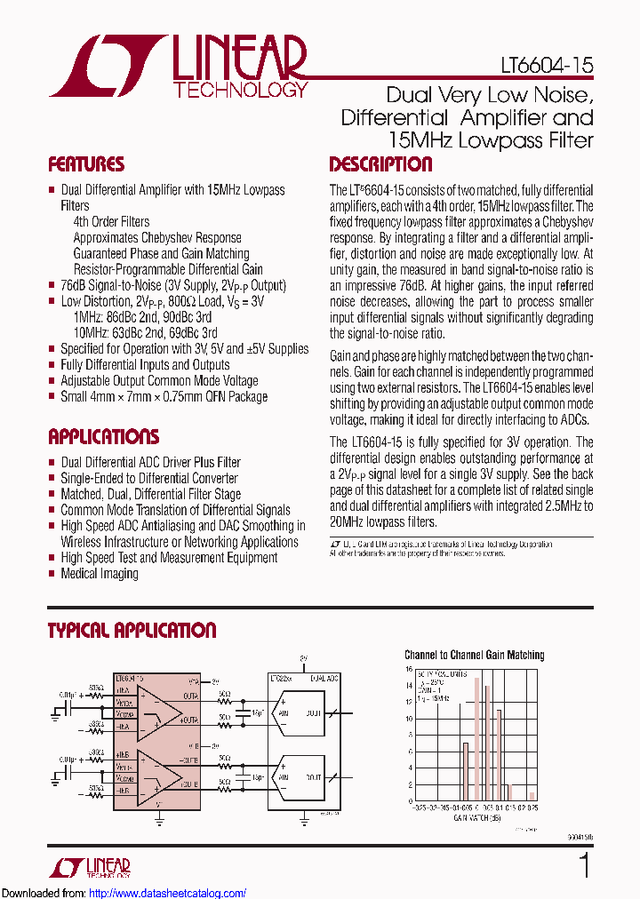 LT6604CUFF-15TRPBF_8558965.PDF Datasheet