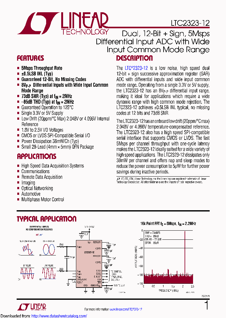 LTC2323CUFD-12PBF_8558980.PDF Datasheet