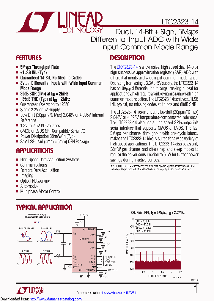 LTC2323CUFD-14PBF_8558982.PDF Datasheet
