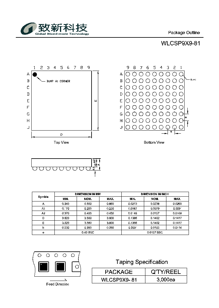 WLCSP9X9-81_8559248.PDF Datasheet