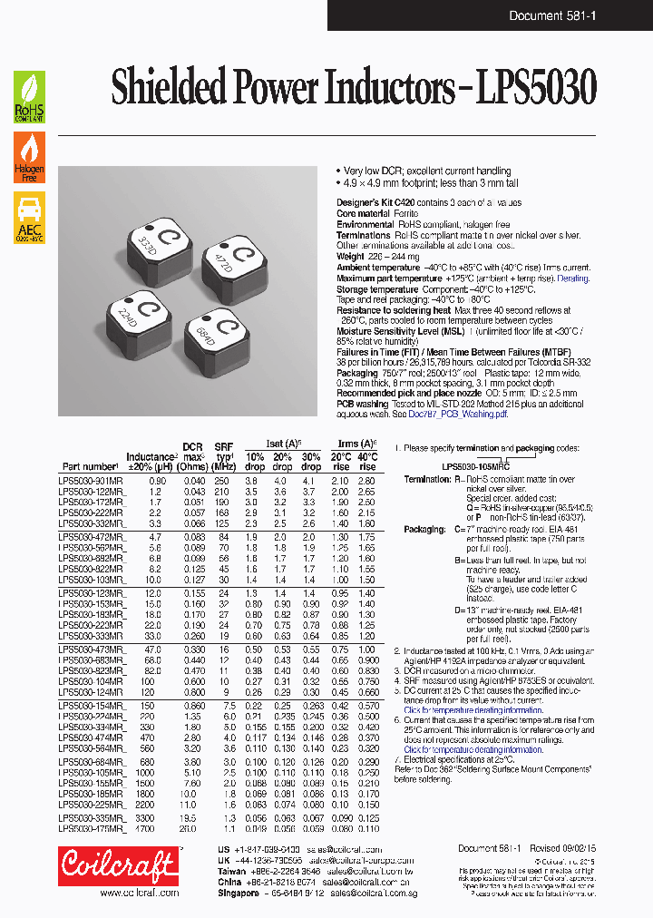 LPS5030-901MR_8559291.PDF Datasheet
