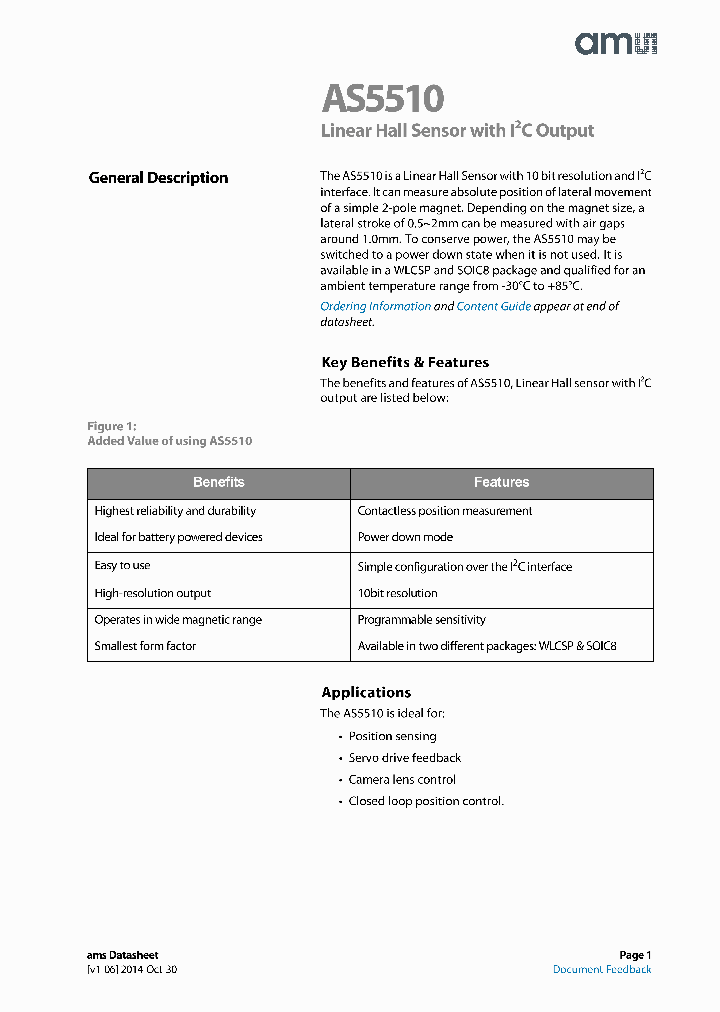 AS5510-DWLT_8559681.PDF Datasheet