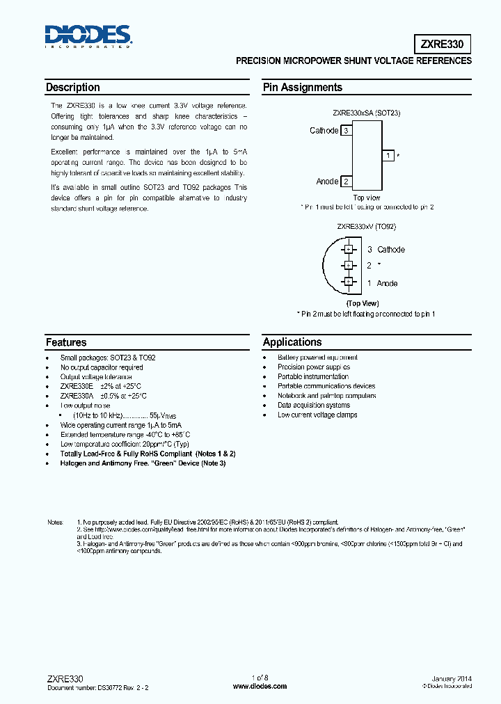 ZXRE330_8559698.PDF Datasheet