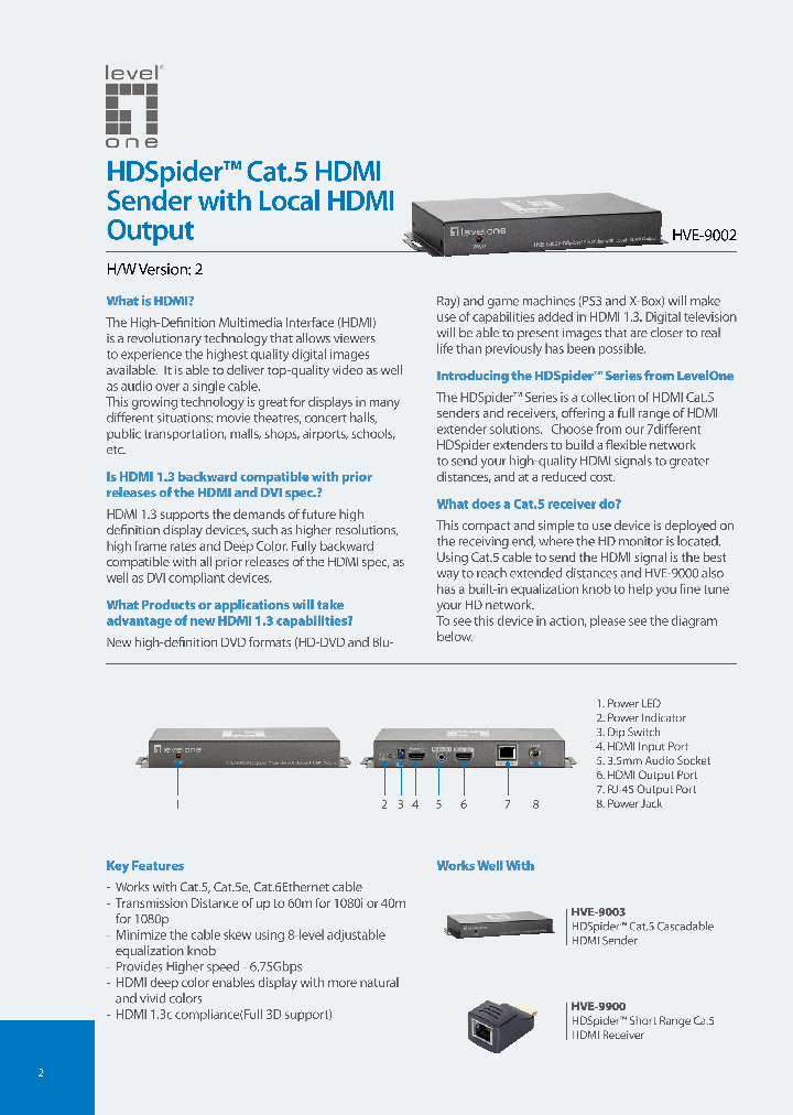 HVE-9002_8559928.PDF Datasheet