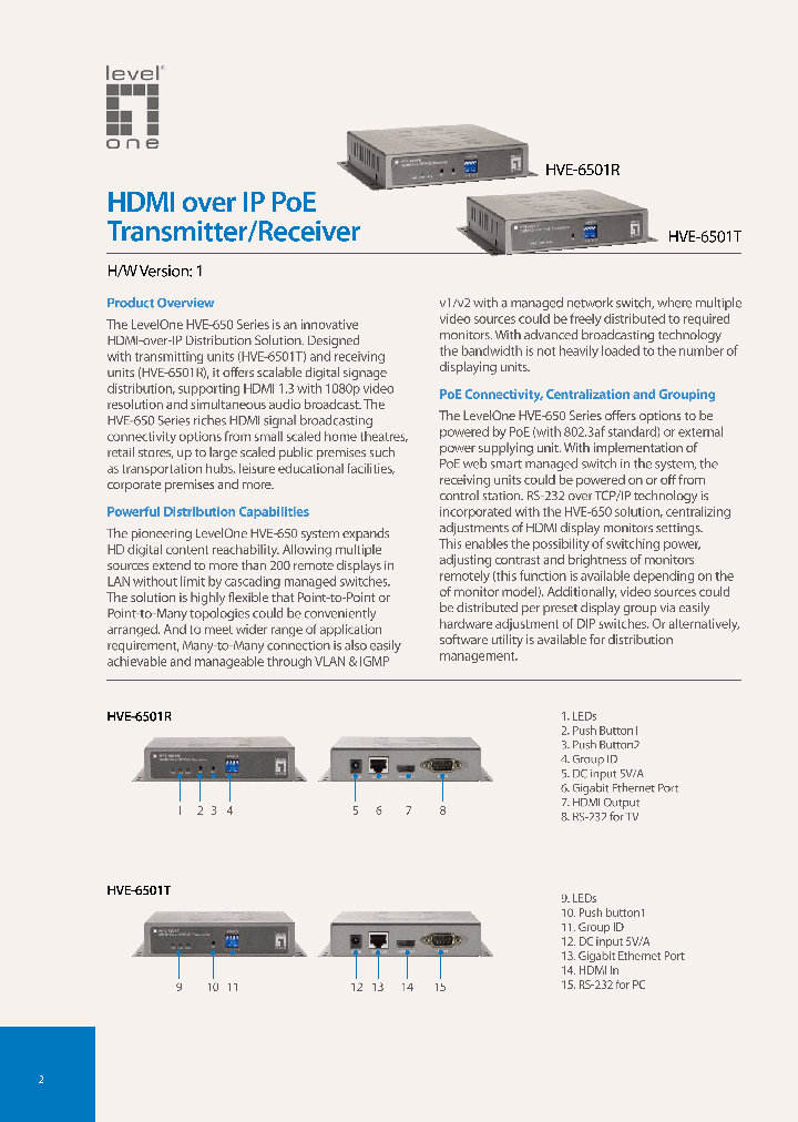 HVE-6501_8559923.PDF Datasheet