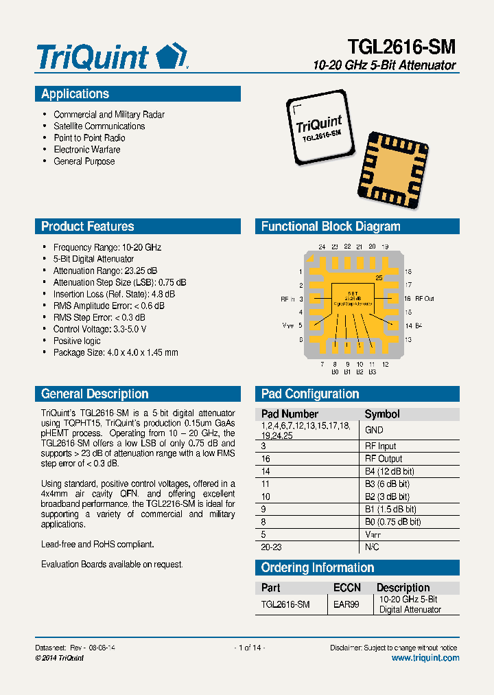 TGL2616-SM_8559775.PDF Datasheet